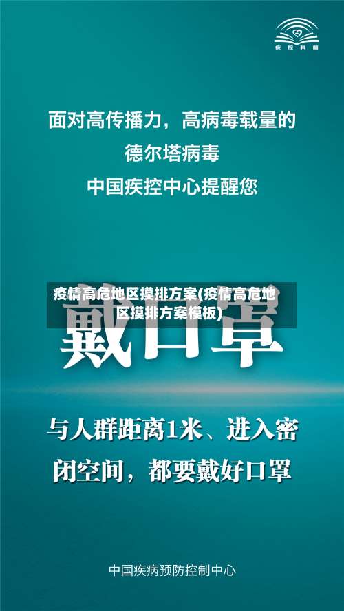 疫情高危地区摸排方案(疫情高危地区摸排方案模板)-第1张图片