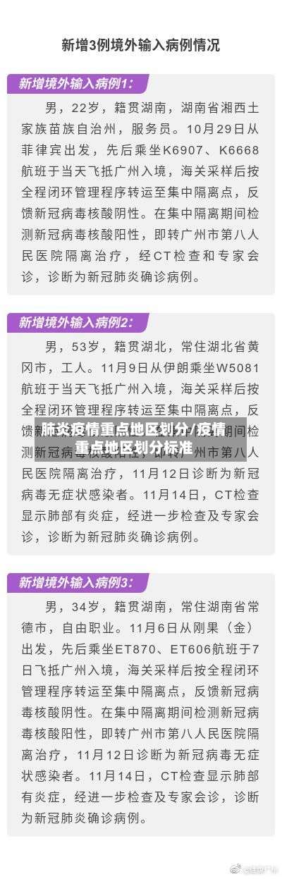 肺炎疫情重点地区划分/疫情重点地区划分标准-第1张图片