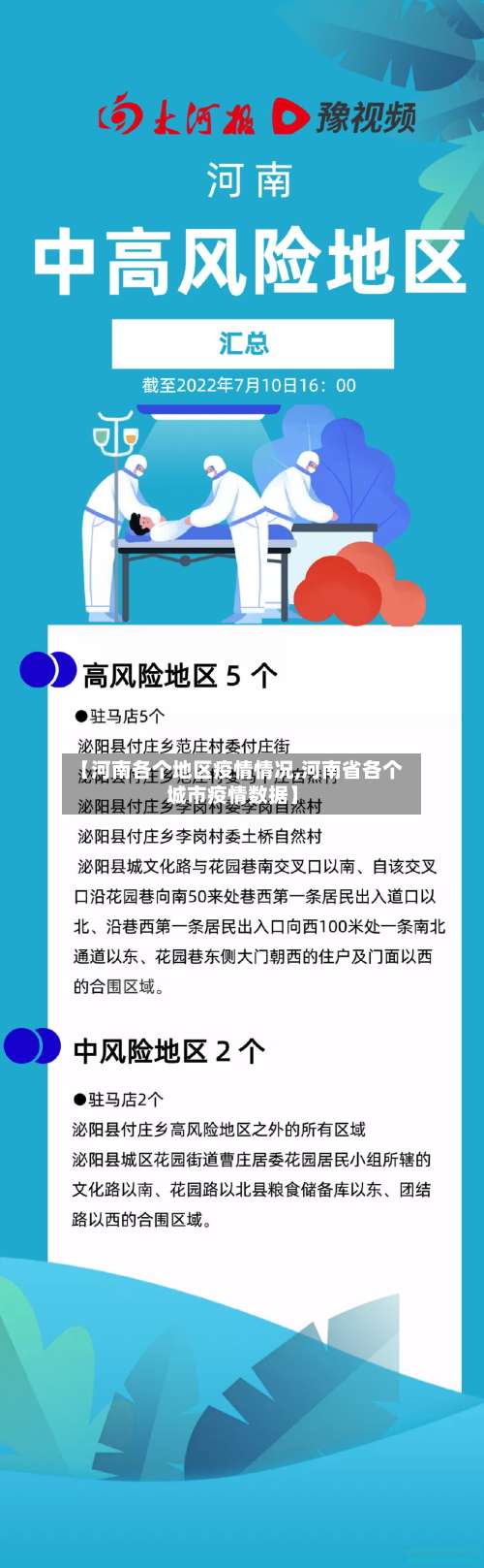 【河南各个地区疫情情况,河南省各个城市疫情数据】-第1张图片