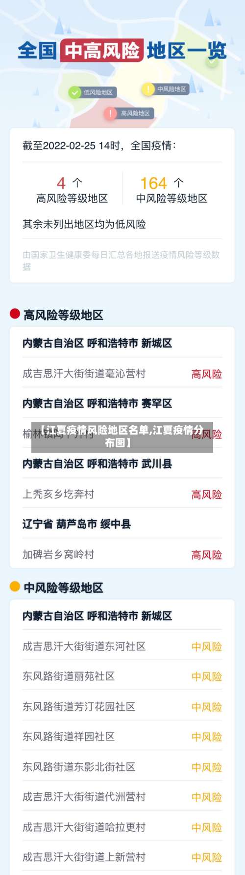 【江夏疫情风险地区名单,江夏疫情分布图】-第2张图片