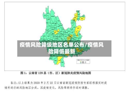 疫情风险降级地区名单公布/疫情风险降低最新-第2张图片
