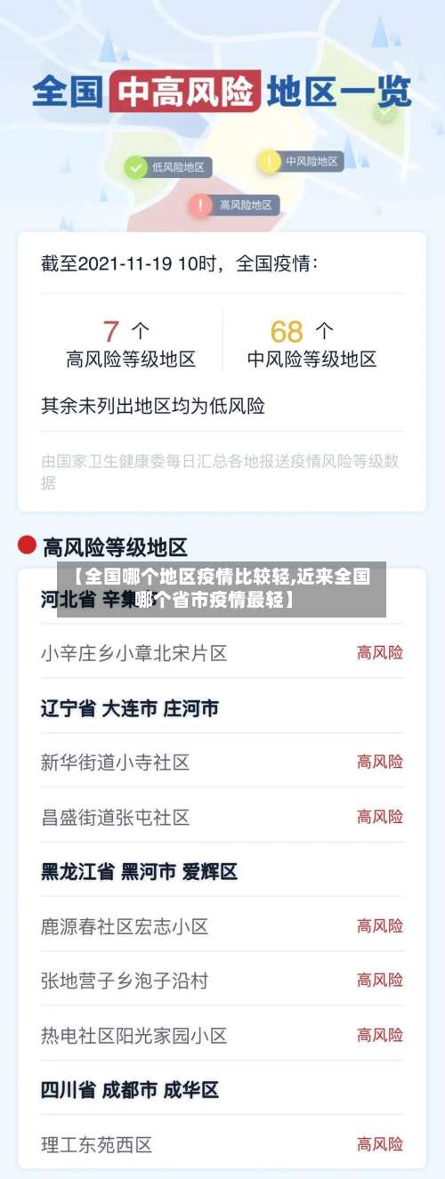 【全国哪个地区疫情比较轻,近来全国哪个省市疫情最轻】-第2张图片