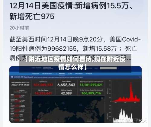 【附近地区疫情如何看待,现在附近疫情怎么样】-第1张图片