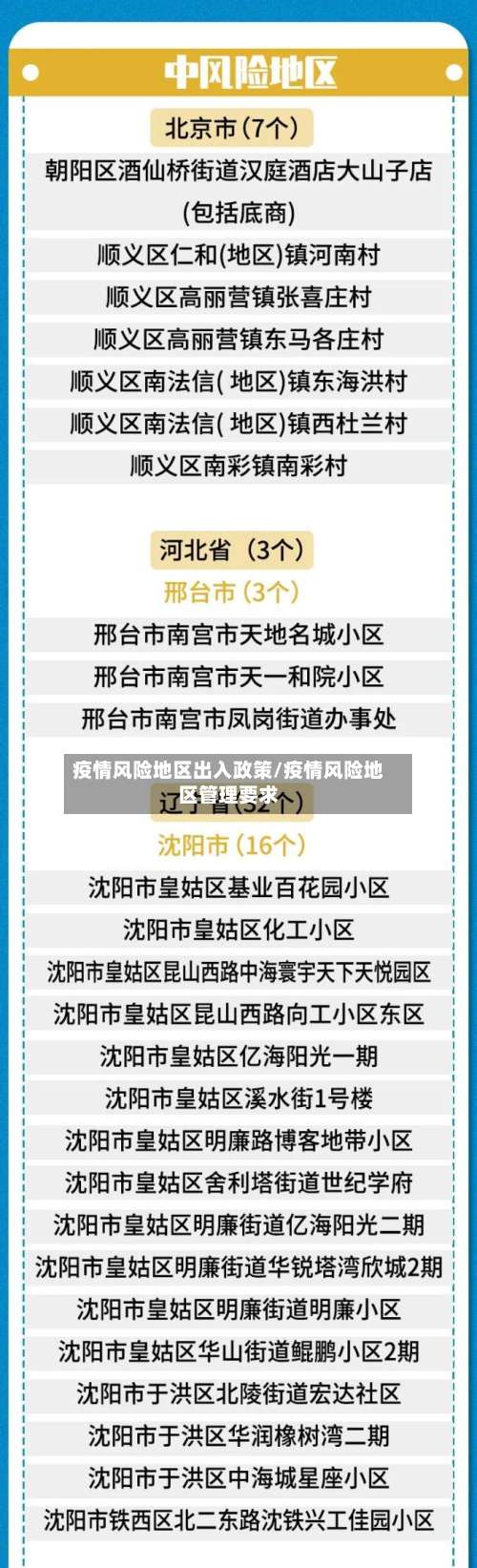 疫情风险地区出入政策/疫情风险地区管理要求-第2张图片