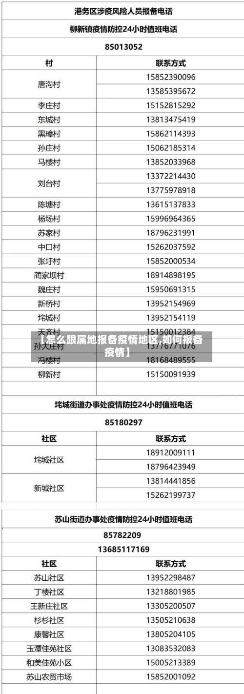 【怎么跟属地报备疫情地区,如何报备疫情】-第3张图片