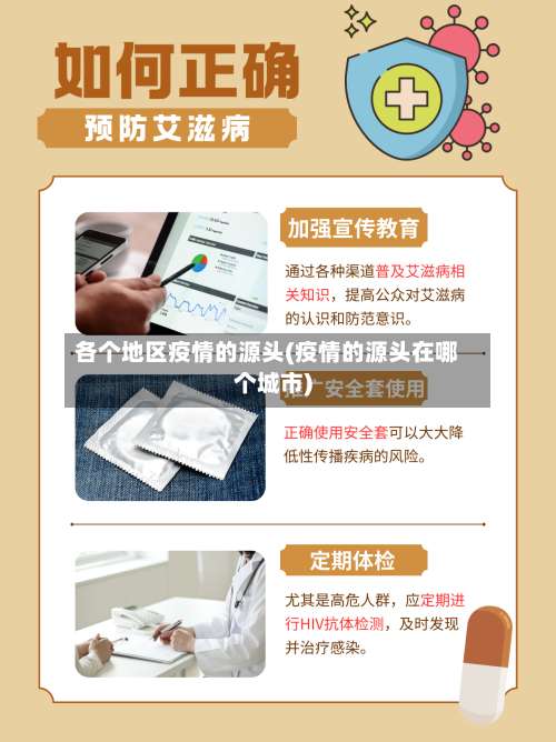 各个地区疫情的源头(疫情的源头在哪个城市)-第3张图片