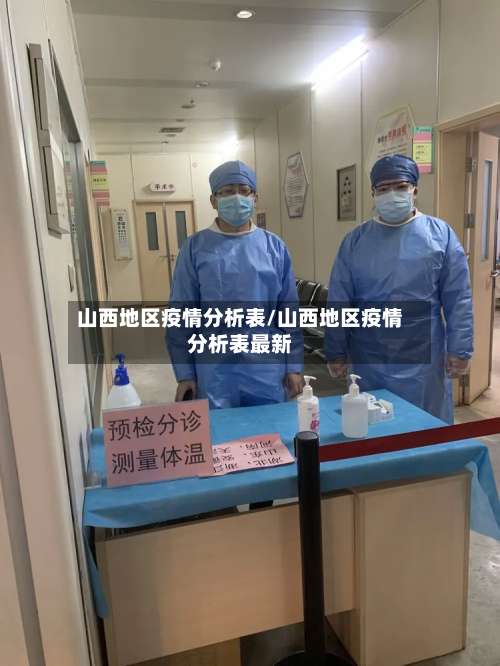 山西地区疫情分析表/山西地区疫情分析表最新-第2张图片