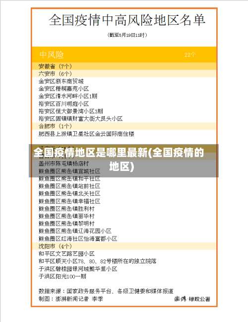 全国疫情地区是哪里最新(全国疫情的地区)-第1张图片