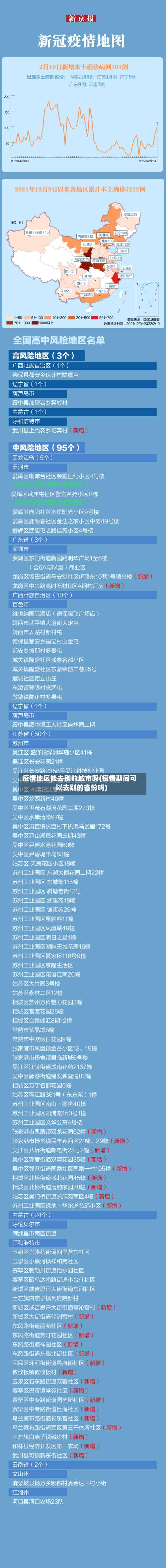 疫情地区能去别的城市吗(疫情期间可以去别的省份吗)-第2张图片