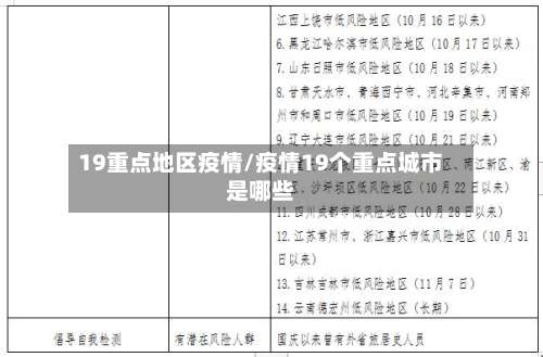 19重点地区疫情/疫情19个重点城市是哪些-第1张图片