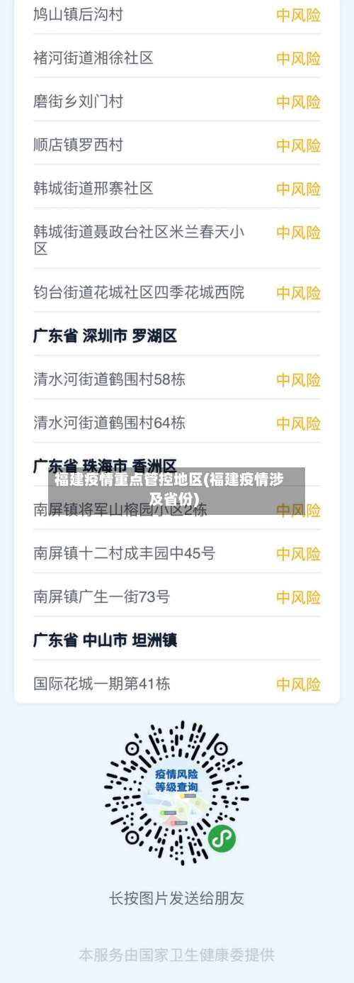 福建疫情重点管控地区(福建疫情涉及省份)-第1张图片