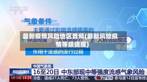 最新疫情风险地区音频(最新风险疫情等级提醒)-第3张图片