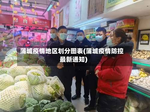 蒲城疫情地区划分图表(蒲城疫情防控最新通知)-第1张图片