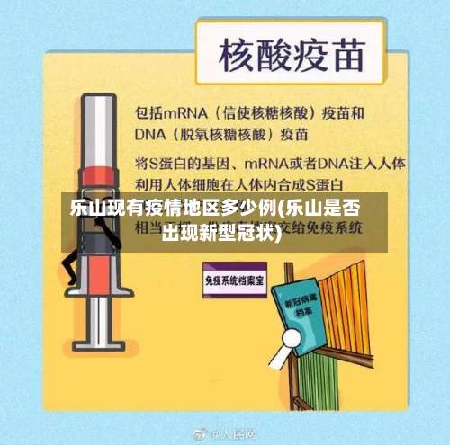 乐山现有疫情地区多少例(乐山是否出现新型冠状)-第2张图片