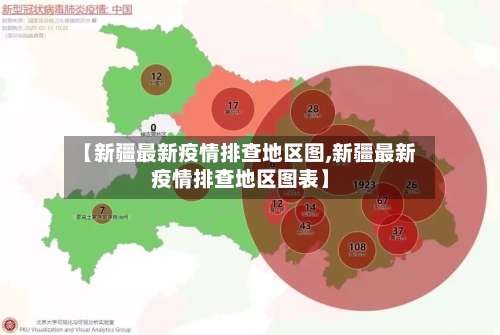 【新疆最新疫情排查地区图,新疆最新疫情排查地区图表】-第2张图片