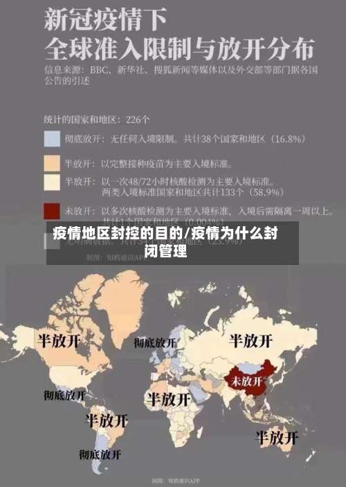 疫情地区封控的目的/疫情为什么封闭管理-第1张图片