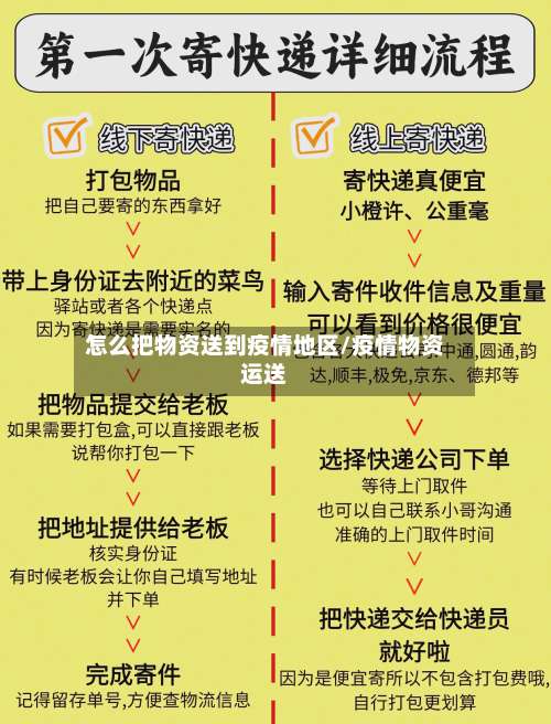 怎么把物资送到疫情地区/疫情物资运送-第2张图片