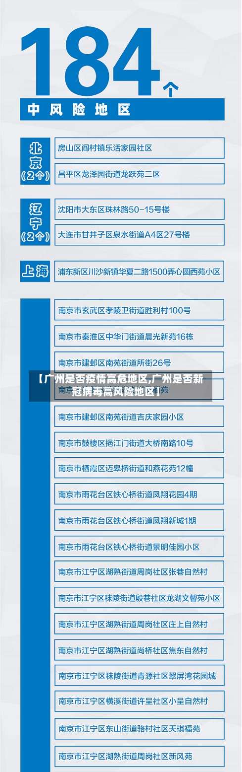 【广州是否疫情高危地区,广州是否新冠病毒高风险地区】-第1张图片