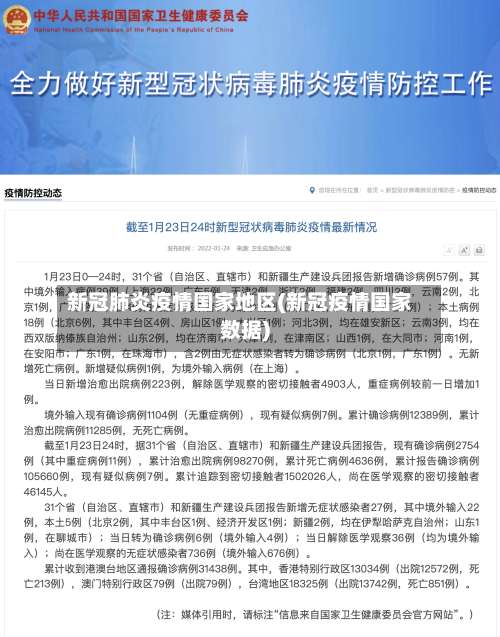 新冠肺炎疫情国家地区(新冠疫情国家数据)-第2张图片
