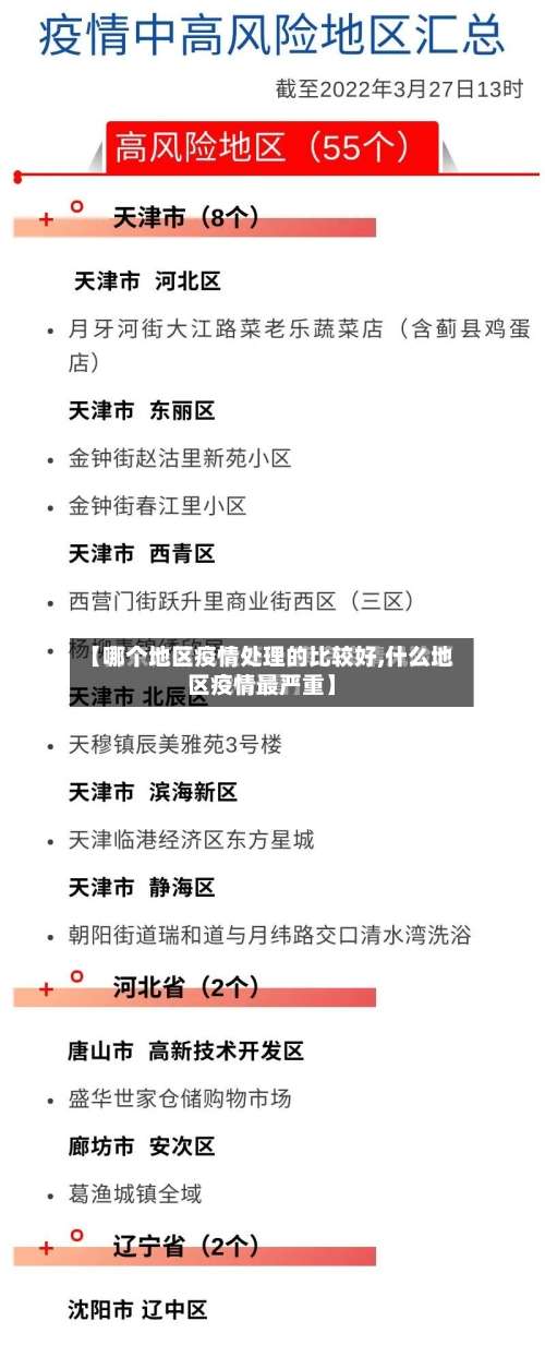 【哪个地区疫情处理的比较好,什么地区疫情最严重】-第3张图片