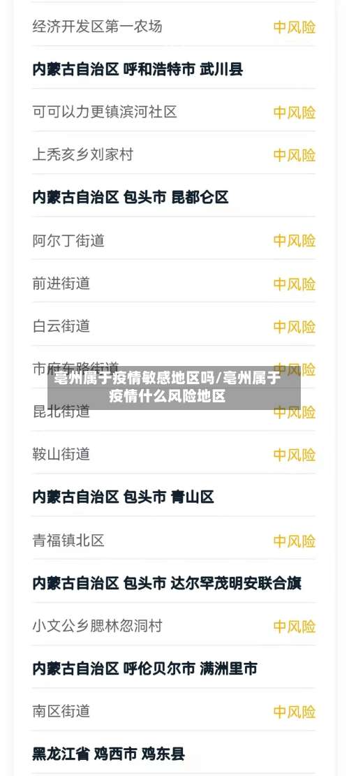 亳州属于疫情敏感地区吗/亳州属于疫情什么风险地区-第1张图片