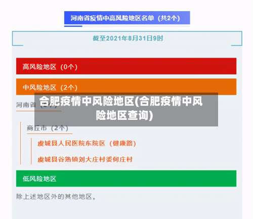 合肥疫情中风险地区(合肥疫情中风险地区查询)-第2张图片