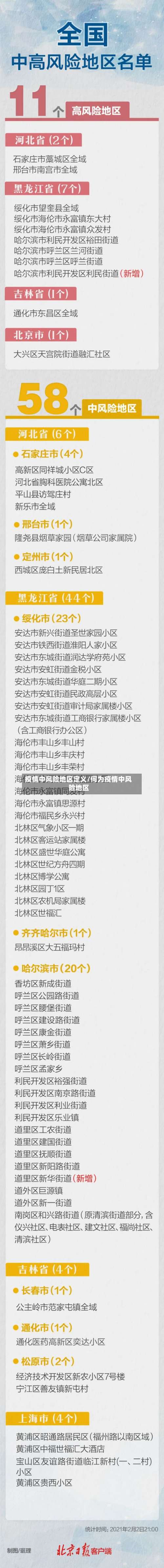 疫情中风险地区定义/何为疫情中风险地区-第3张图片