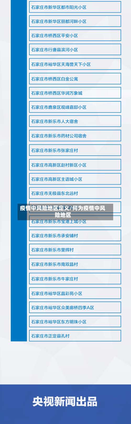 疫情中风险地区定义/何为疫情中风险地区-第2张图片