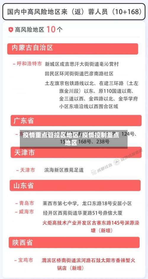 疫情重点管控区地区/疫情控制重点地区-第3张图片