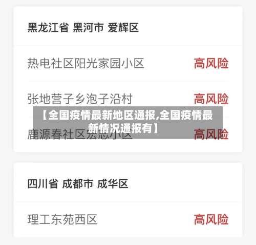 【全国疫情最新地区通报,全国疫情最新情况通报有】-第1张图片