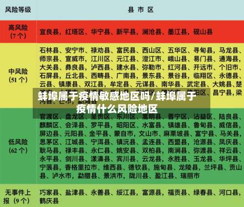 蚌埠属于疫情敏感地区吗/蚌埠属于疫情什么风险地区-第3张图片