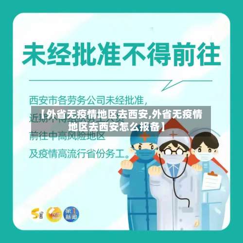【外省无疫情地区去西安,外省无疫情地区去西安怎么报备】-第1张图片