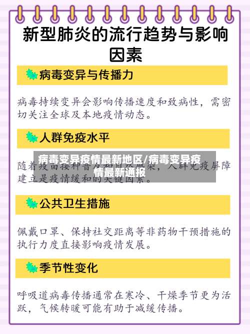 病毒变异疫情最新地区/病毒变异疫情最新通报-第3张图片