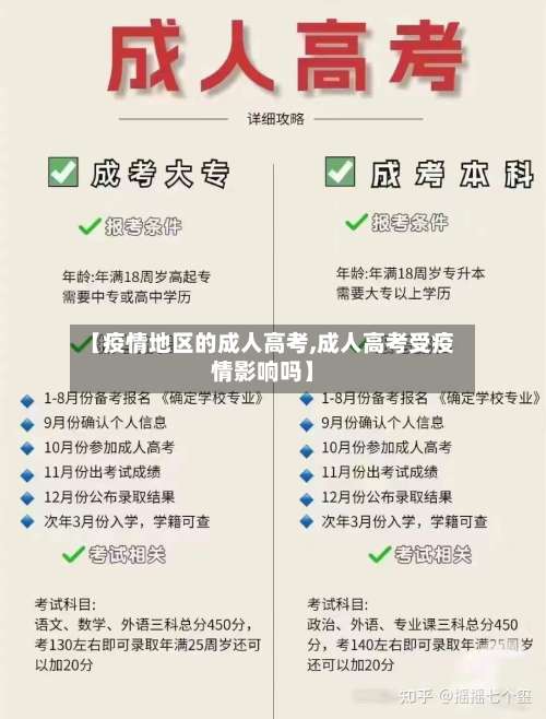 【疫情地区的成人高考,成人高考受疫情影响吗】-第1张图片