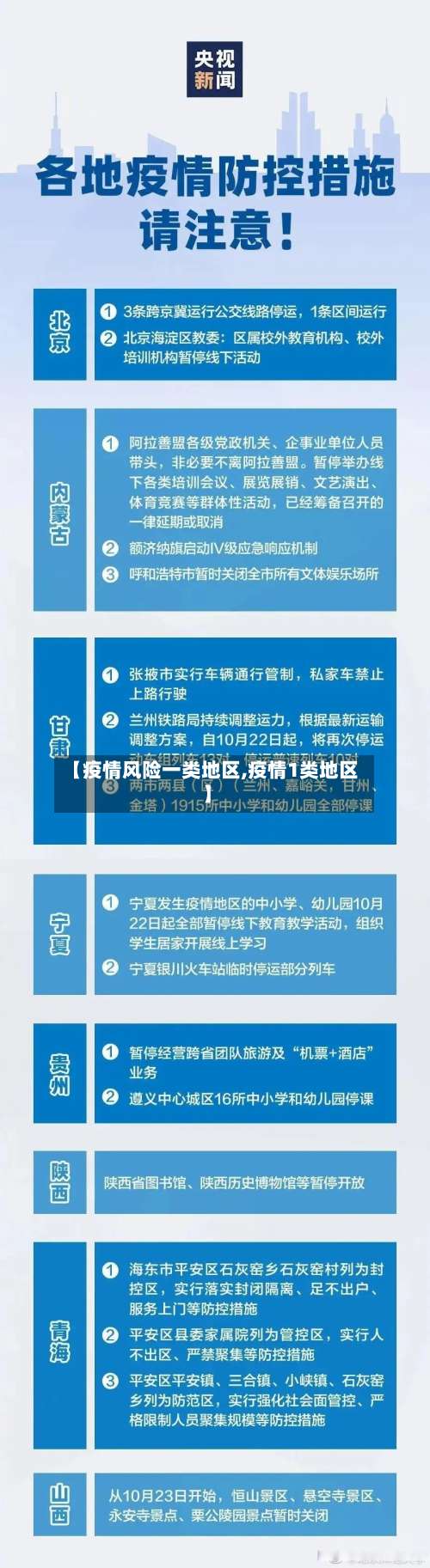 【疫情风险一类地区,疫情1类地区】-第2张图片