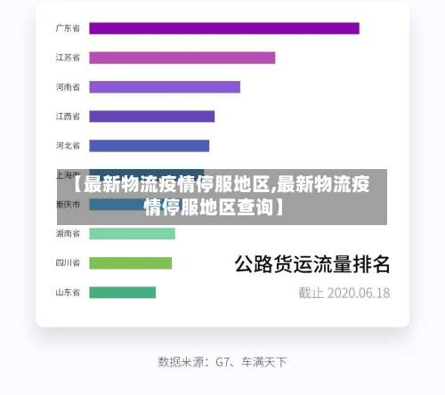 【最新物流疫情停服地区,最新物流疫情停服地区查询】-第1张图片