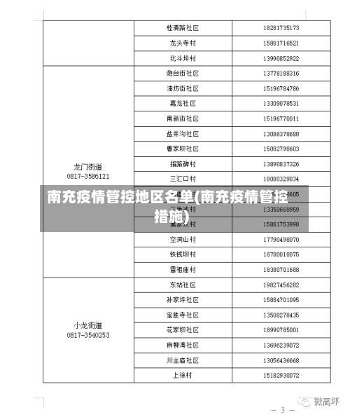 南充疫情管控地区名单(南充疫情管控措施)-第2张图片