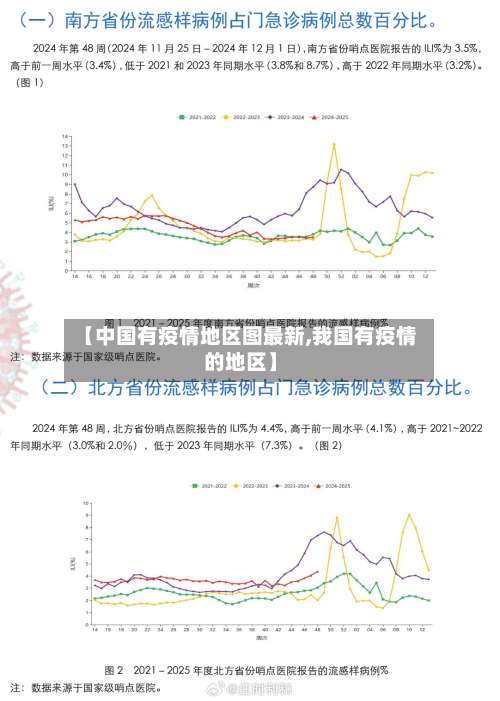 【中国有疫情地区图最新,我国有疫情的地区】-第3张图片