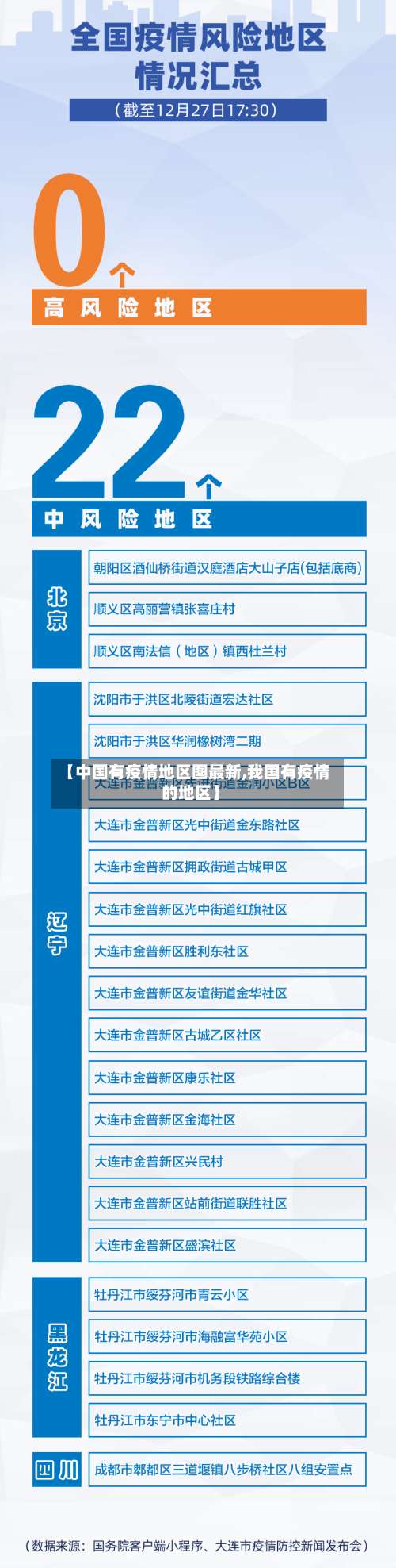 【中国有疫情地区图最新,我国有疫情的地区】-第2张图片