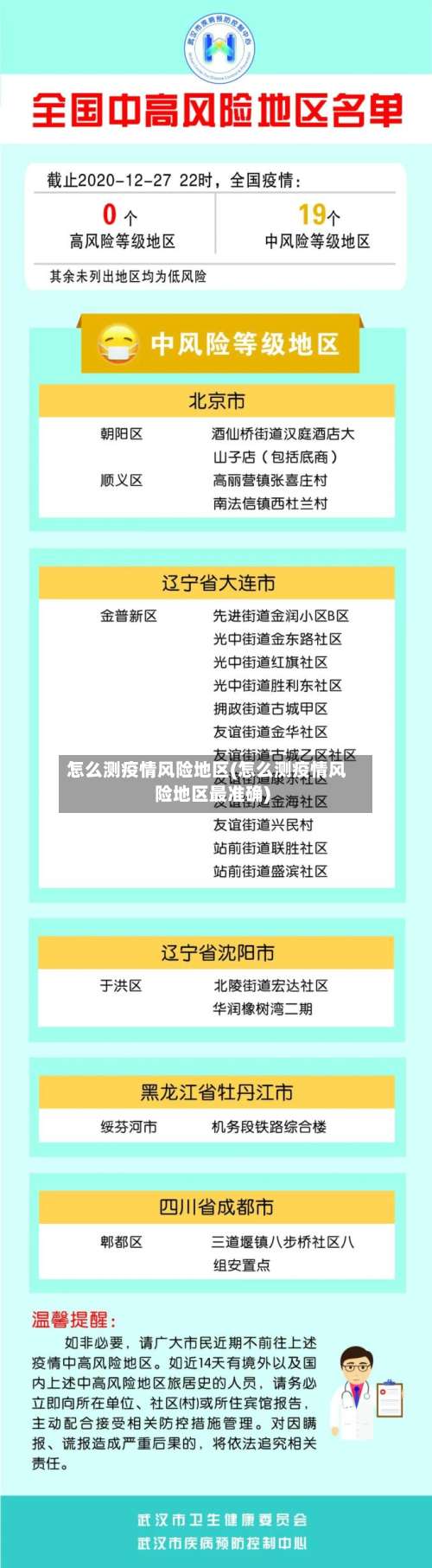 怎么测疫情风险地区(怎么测疫情风险地区最准确)-第3张图片
