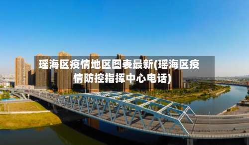 瑶海区疫情地区图表最新(瑶海区疫情防控指挥中心电话)-第1张图片