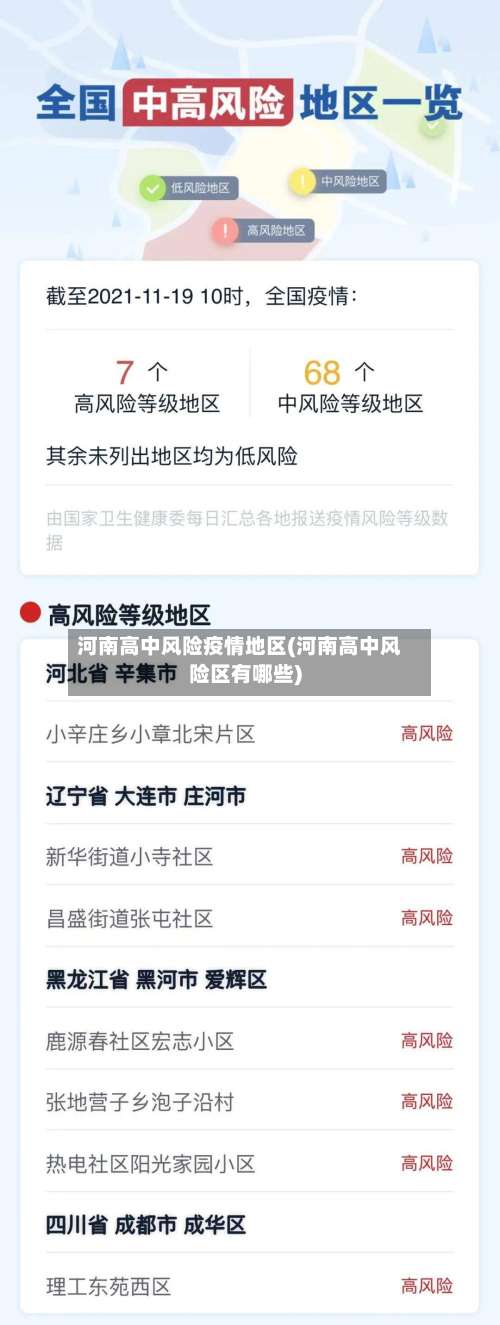 河南高中风险疫情地区(河南高中风险区有哪些)-第2张图片