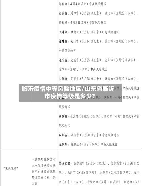 临沂疫情中等风险地区/山东省临沂市疫情等级是多少?-第1张图片