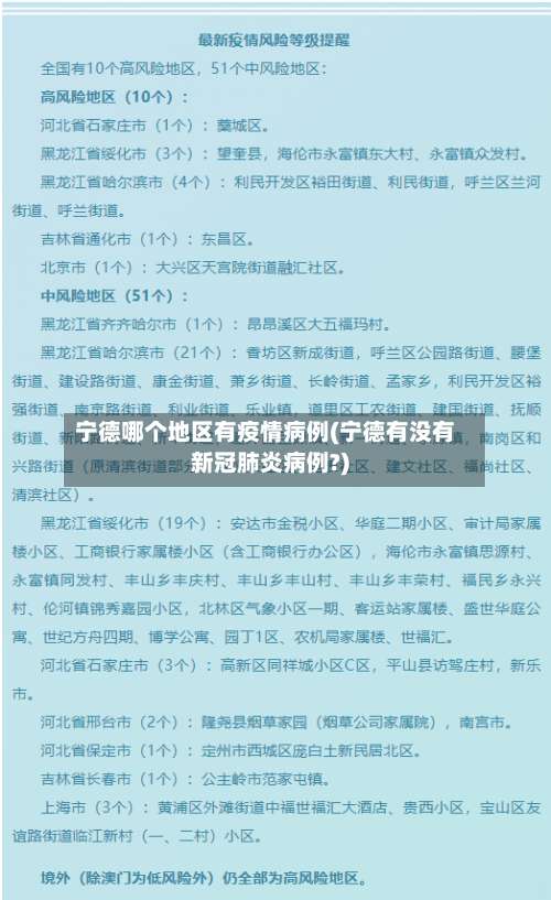 宁德哪个地区有疫情病例(宁德有没有新冠肺炎病例?)-第2张图片