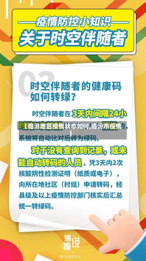 【临汾地区疫情状态如何,临汾市役情】-第1张图片