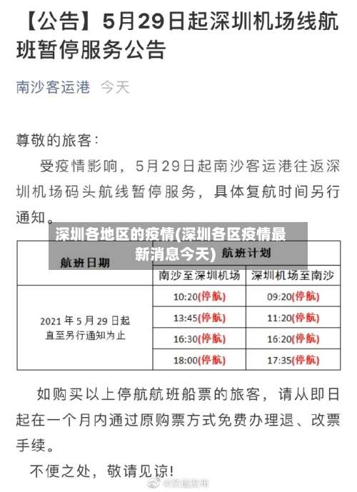 深圳各地区的疫情(深圳各区疫情最新消息今天)-第2张图片