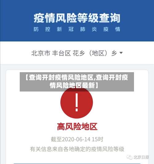【查询开封疫情风险地区,查询开封疫情风险地区最新】-第1张图片