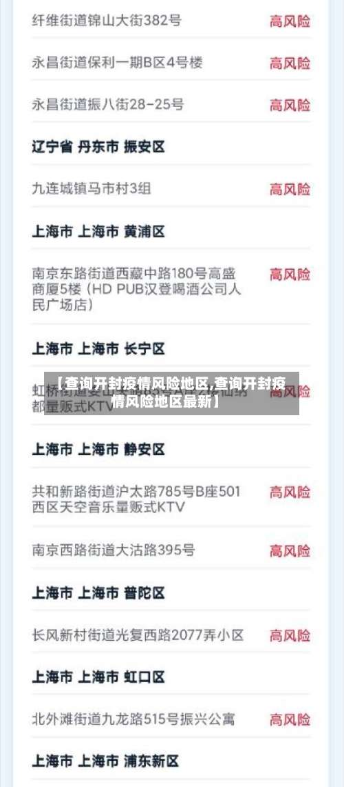 【查询开封疫情风险地区,查询开封疫情风险地区最新】-第2张图片