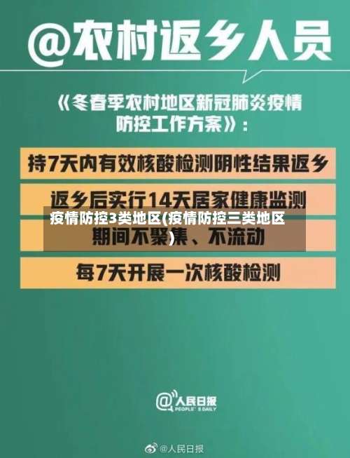 疫情防控3类地区(疫情防控三类地区)-第2张图片