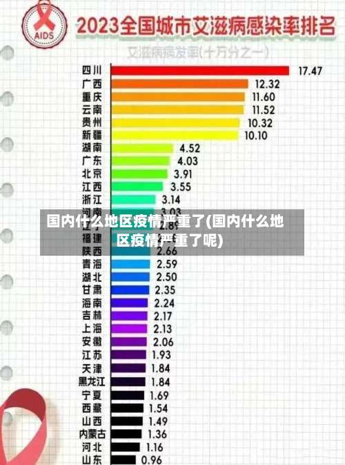 国内什么地区疫情严重了(国内什么地区疫情严重了呢)-第2张图片